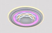 LINVEL MS 1082 196W 3000-6000K AC180-240V 9900Lm 500х500х80мм с ПДУ Светильник светодиодный