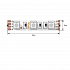 SWG  SMD 5050, 60 LED/м, 14,4 Вт/м,12В IP20 (IP33) RGB Светодиодная лента SWG560-12-14.4-RGB-M